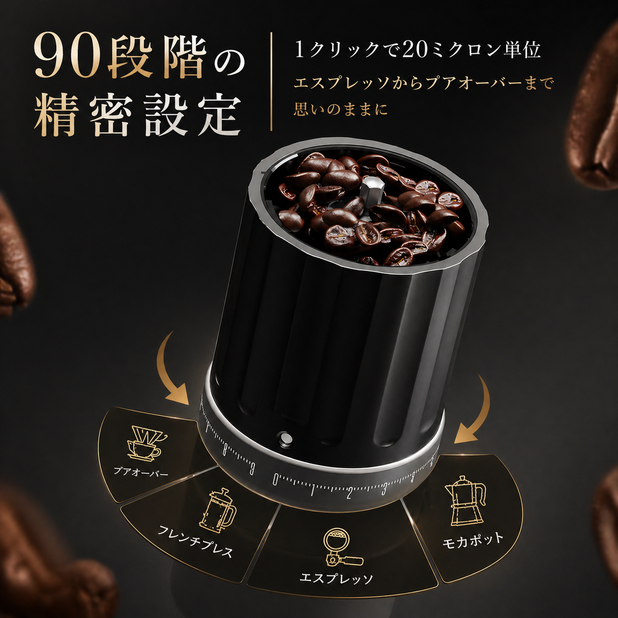 送料無料・正規品】CERA+最新モデルコーヒーグラインダー【1年保証