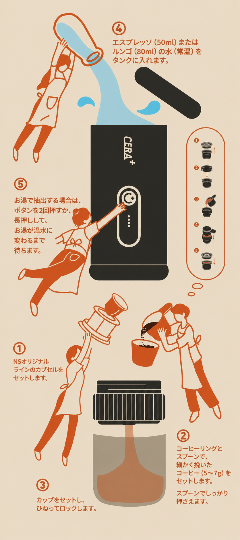 送料無料・正規品】CERA+最新モデルコーヒー/エスプレッソマシン_ 送料無料・正規品】CERA+最新モデルコーヒー/エスプレッソマシン_